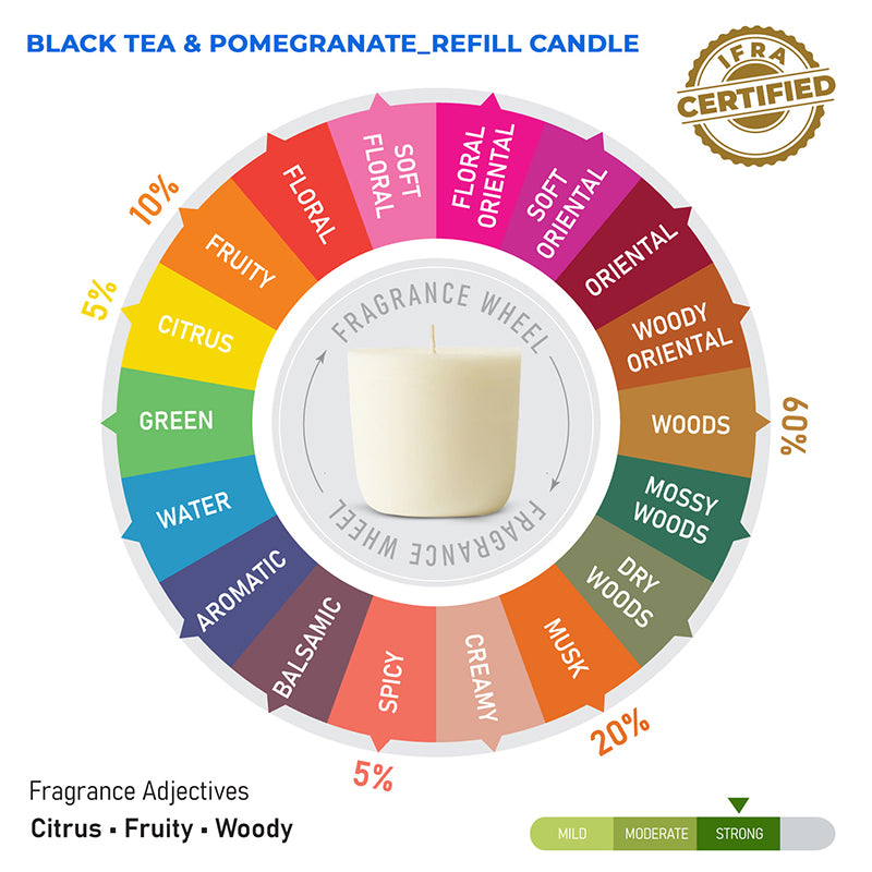 Black Tea & Pomegranate Scented Shot Glass Refill Candle