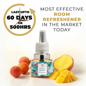 Fresh & Musky Scented Plugin Air Freshener Refill Pack of 3| 45ml Each