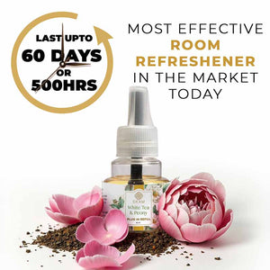 White Tea & Peony Scented Plug In Air Freshener Kit