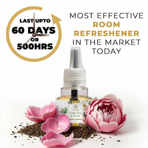 White Tea & Peony Plug In Air Freshener Refill| 45ml