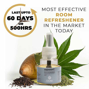 Floral & Fresh Scented Plugin Air Freshener Refill Pack of 3| 45ml Each