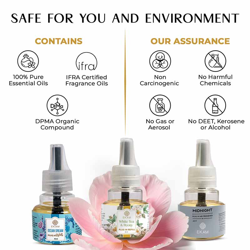 Floral & Fresh Scented Plugin Air Freshener Refill Pack of 3| 45ml Each