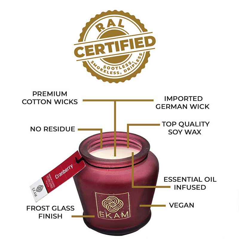 Cranberry Lampshade Scented Candle