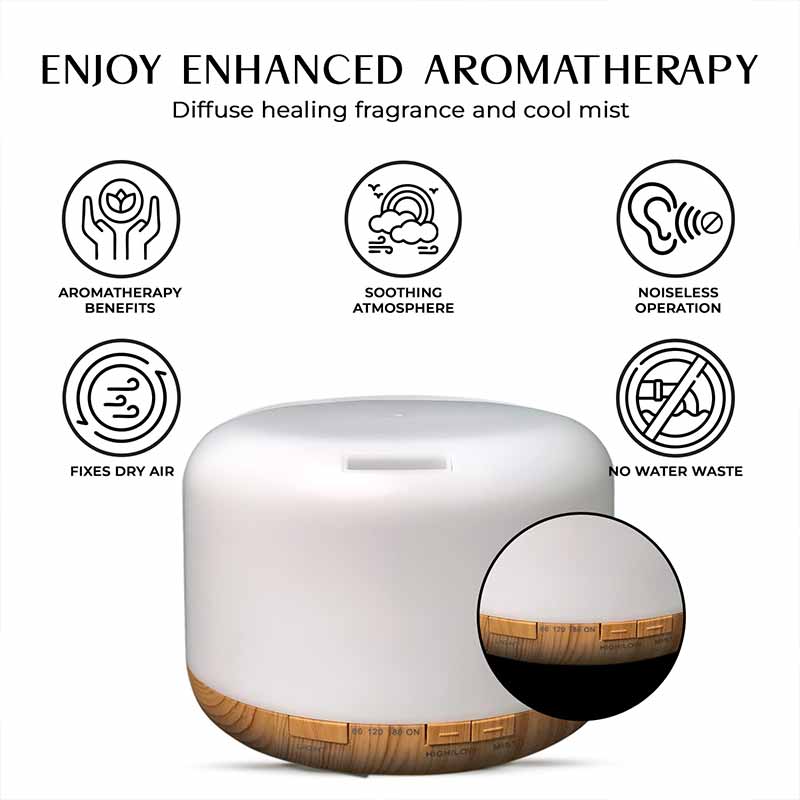 Aroma Diffuser (YX-168)