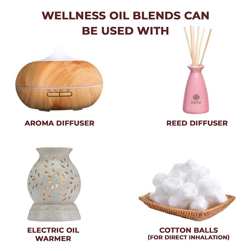 Third Eye Chakra Diffuser Essential Oil Blend, Chakra Series