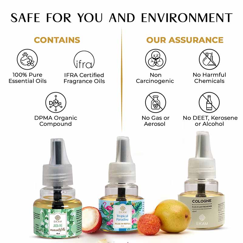 Floral, Woody & Fruity Scented Plugin Air Freshener Refill Pack of 3| 45ml Each