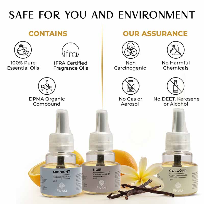 Woody & Aromatic Scented Plugin Air Freshener Refill Pack of 3| 45ml Each