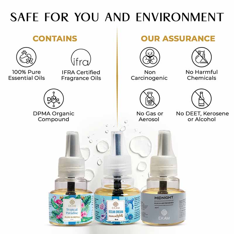 Fresh & Musky Scented Plugin Air Freshener Refill Pack of 3| 45ml Each