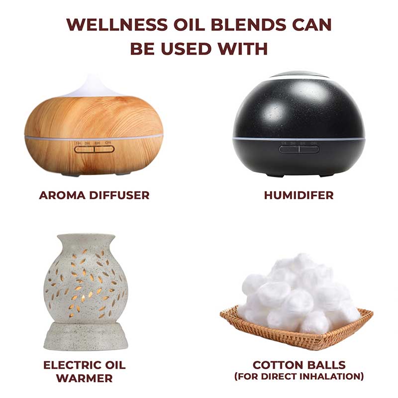 Inner Strength Pure Essential Oil Blend, Aromatherapy Series