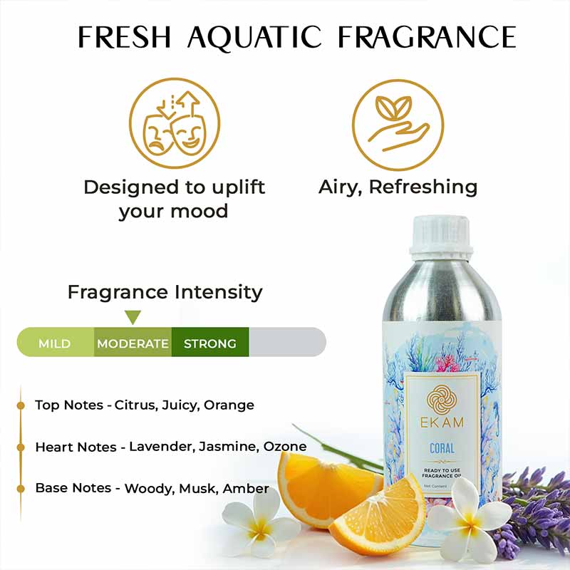 Coral Blue Ready To Use Fragrance Oil, 1 Litre