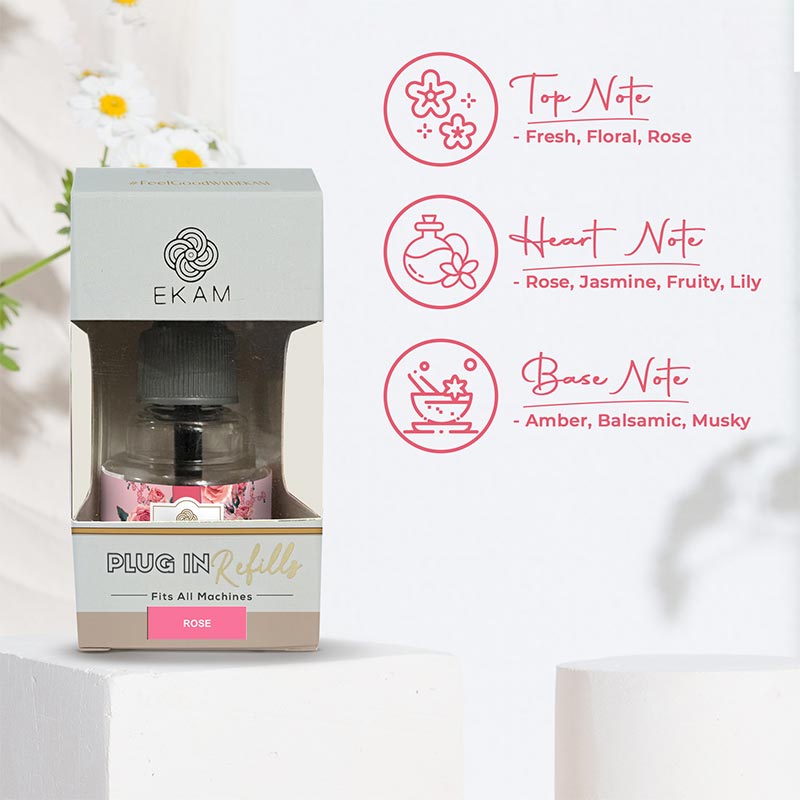 2-Pack Scented Air Freshener Plug-In Machine with Refill Oils - Rose & Jasmine