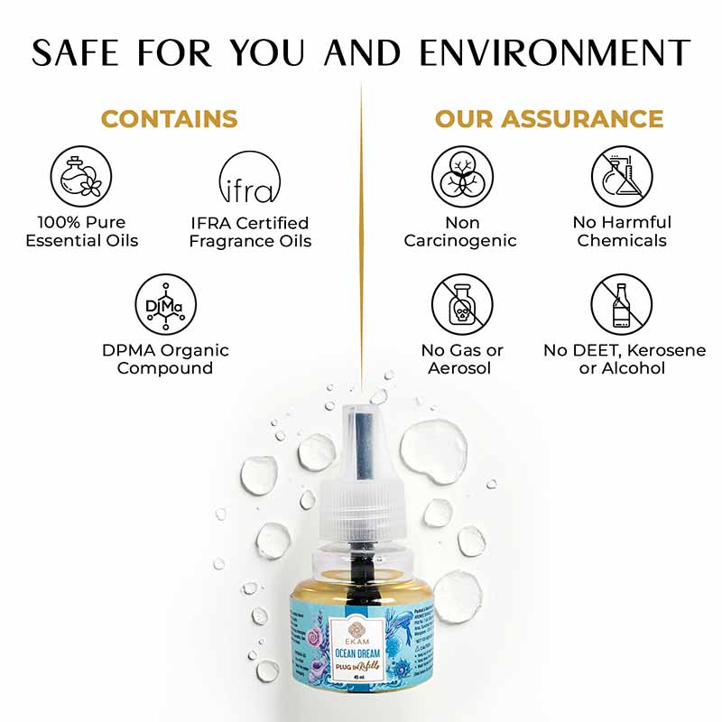 Ocean Dream Scented Air Freshener Plug-In Refill - 45 ML