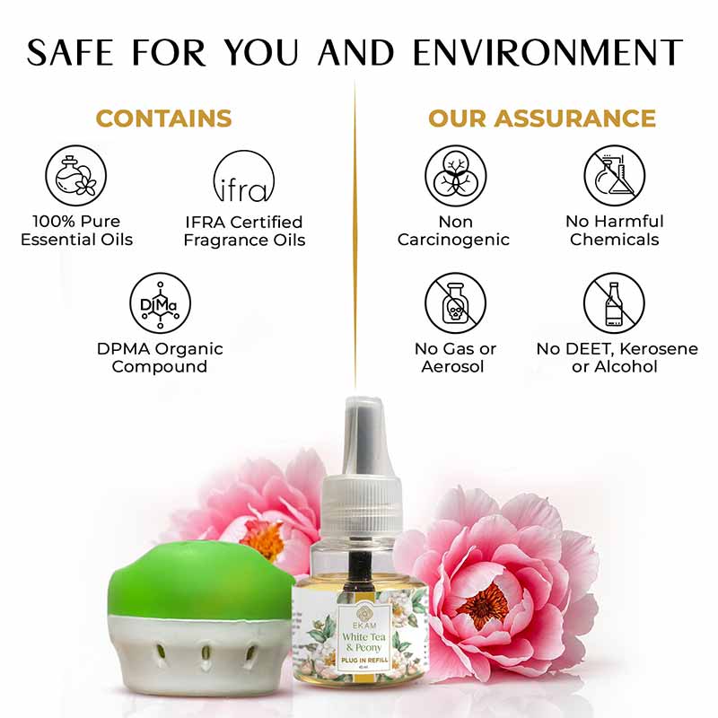 White Tea & Peony Scented Plug In Air Freshener Kit