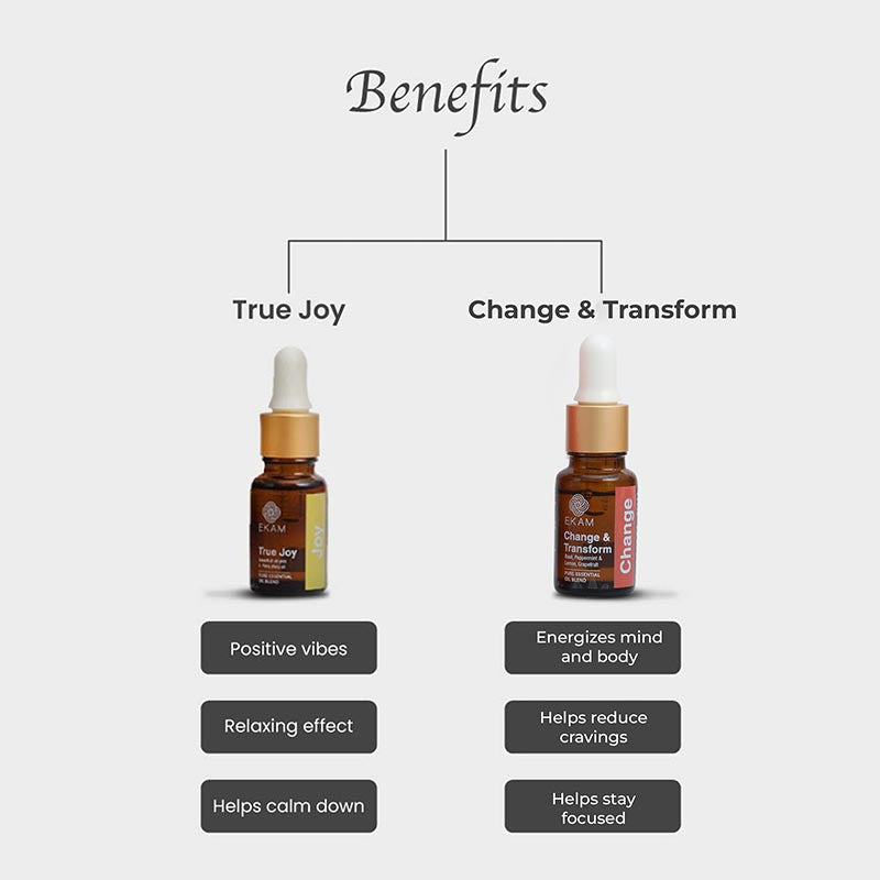 Aroma Diffuser - Model: YX-025 Dark Wooden with Free True Joy and Change & Transform Wellness Oils