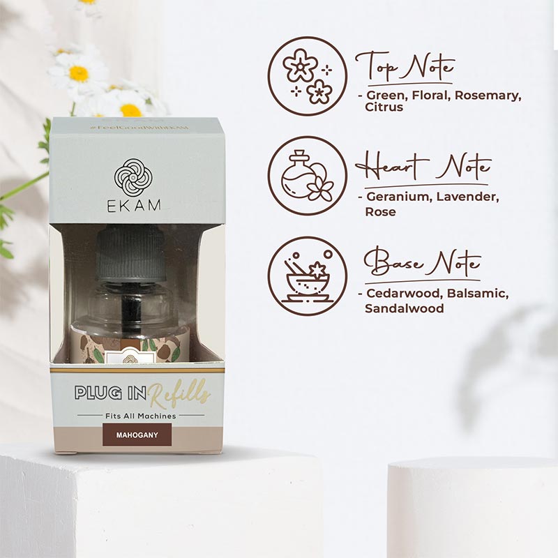 Pack of 3 Scented Air Freshener Plug-In Refill | Mahogany, Rose & Jasmine | 45 Ml Each