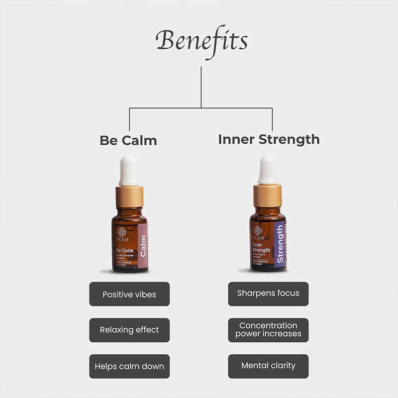 Aroma Diffuser YX-TC-202 White with Be Calm and Inner Strength Wellness Oils