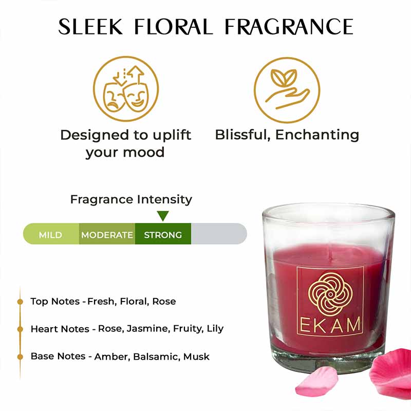 2 Pack Candle Gift Box |  Lavender & Rose