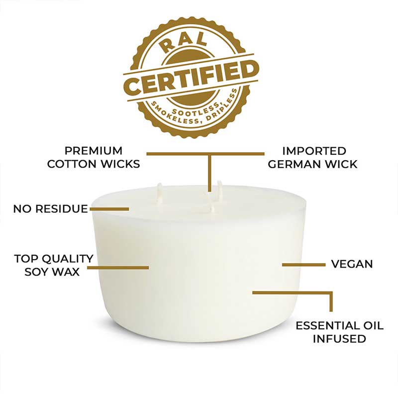 Sea & Sun Scented 3 Wick Refill Candle