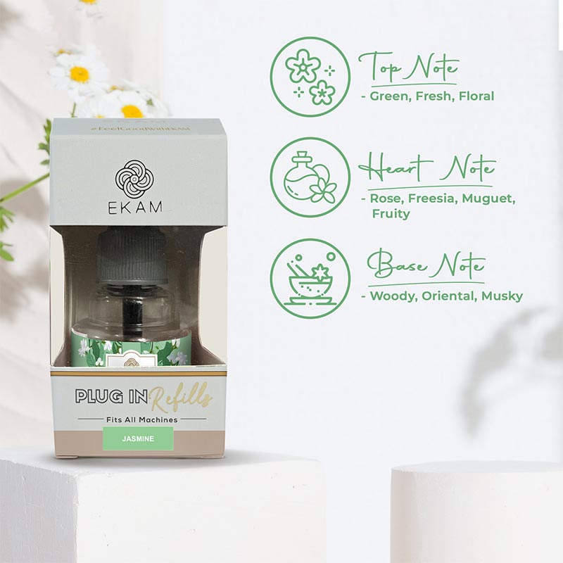 2-Pack Scented Air Freshener Plug-In Machine with Refill Oils - Rose & Jasmine