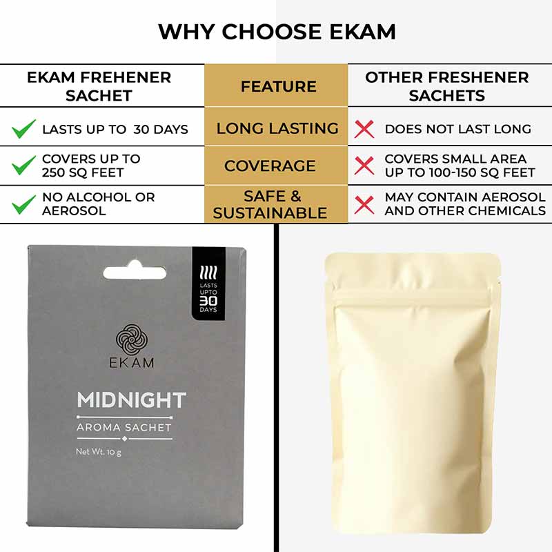 Midnight Premium Freshener Sachet