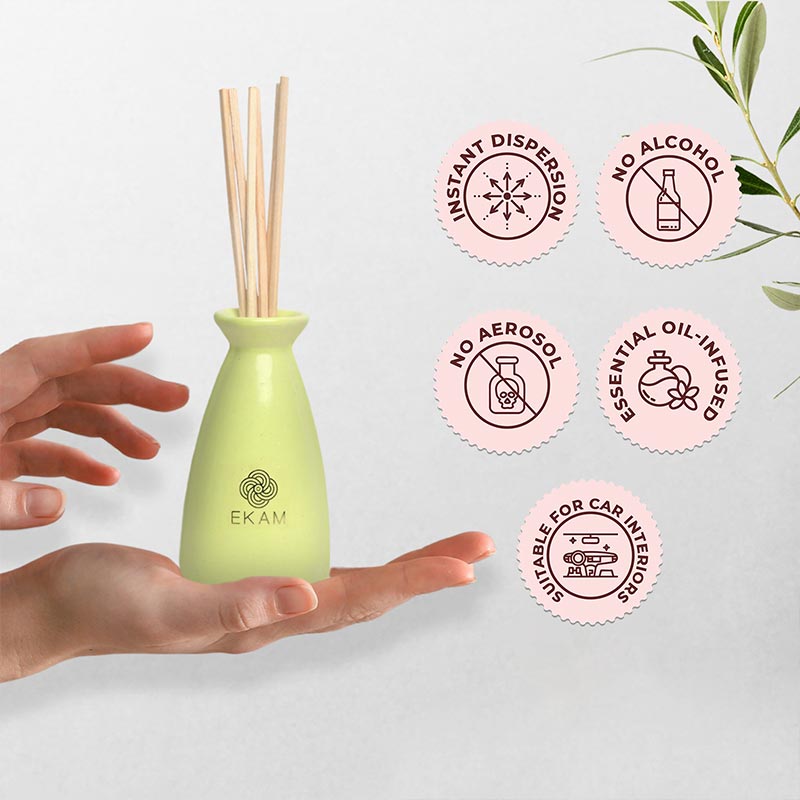 Fresh Scented Aroma Box