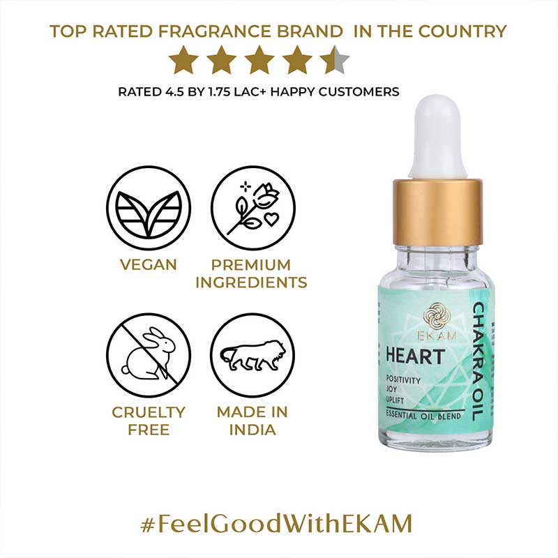 Heart Chakra Diffuser Essential Oil Blend, Chakra Series