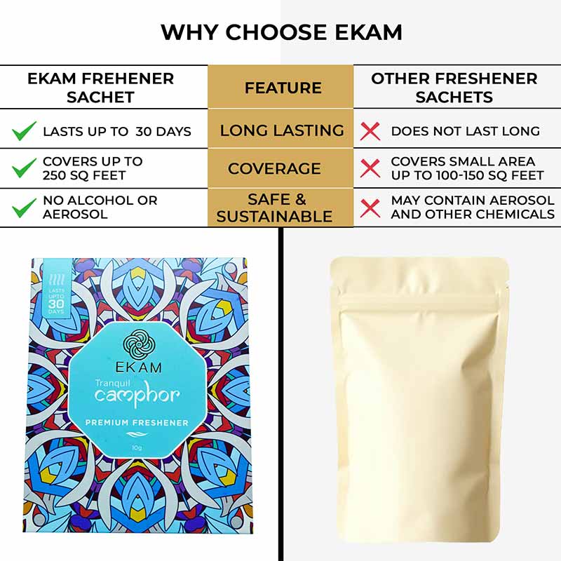 Combo Pack of 10 Tranquil Camphor Scented Sachets