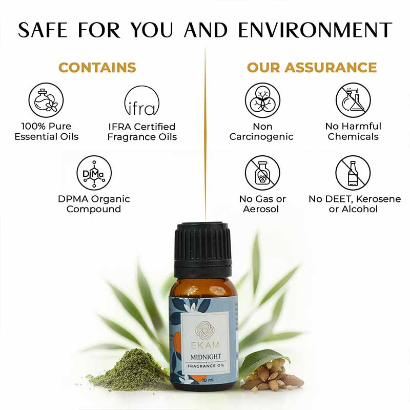 Midnight Fragrance Oil, 10 ml