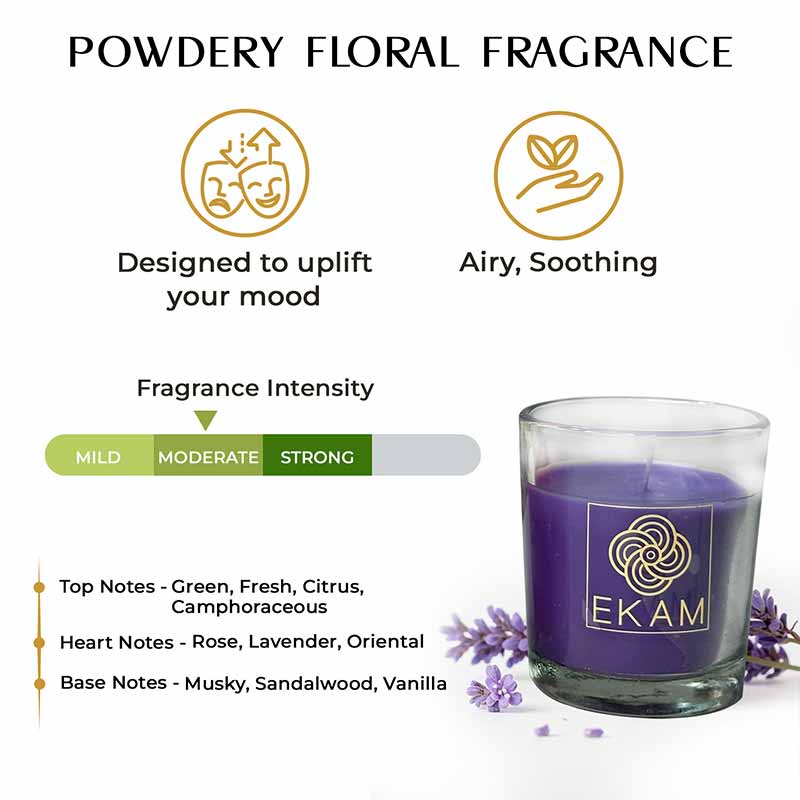 2 Pack Candle Gift Box |  Lavender & Rose