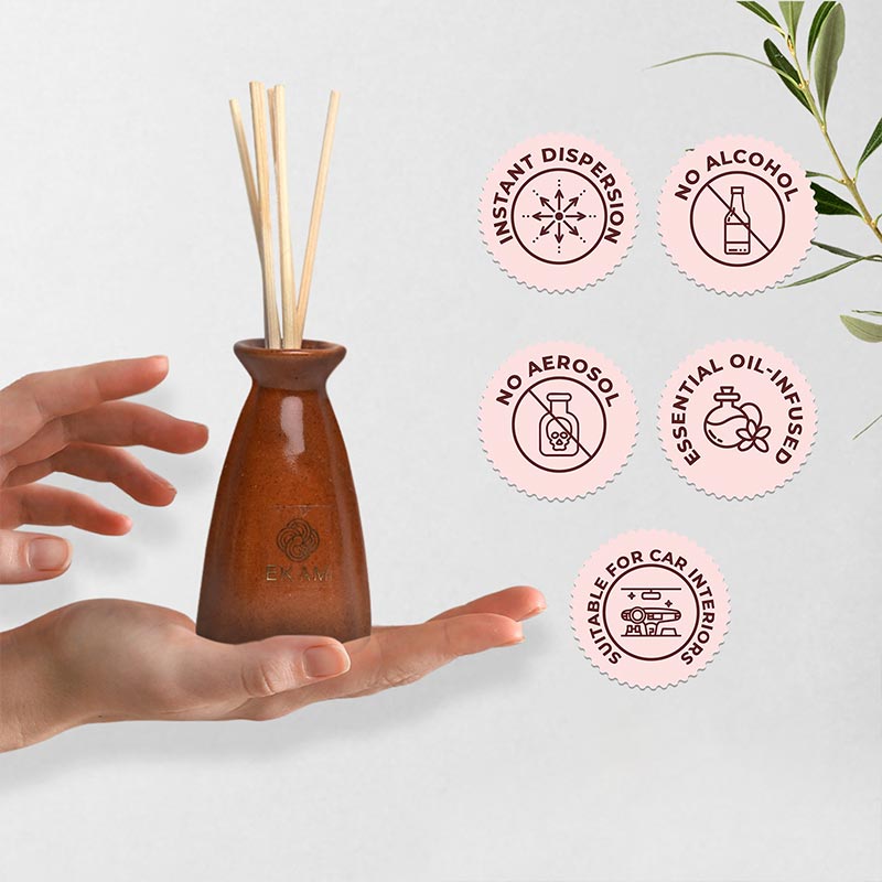 Aromatic Scented Aroma Box