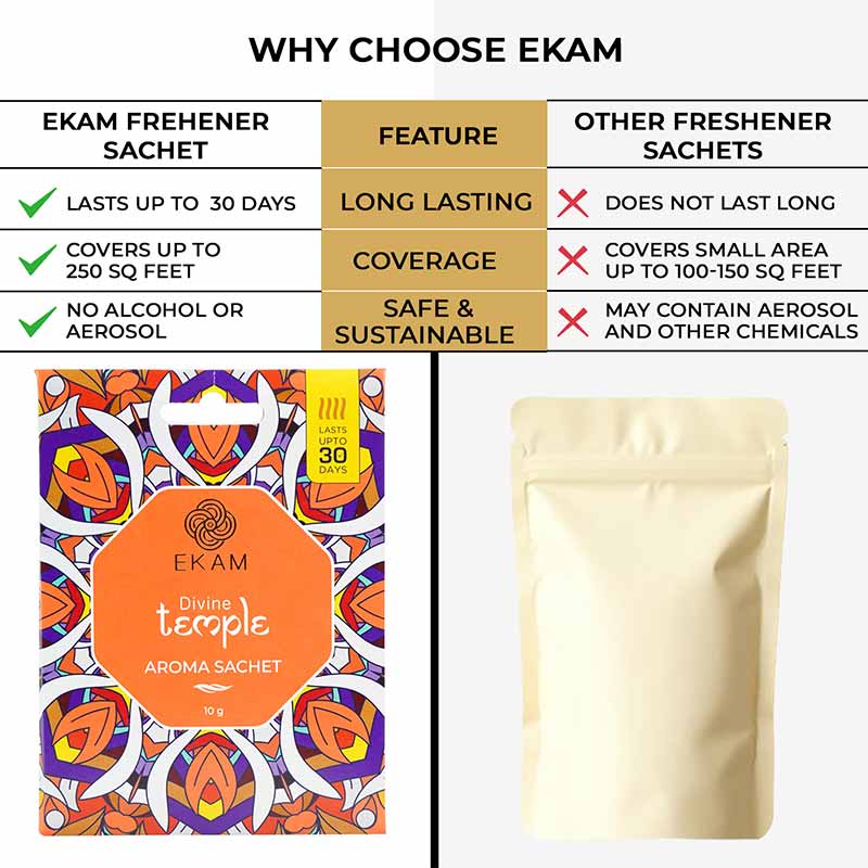 Divine Temple Premium Freshener Sachet