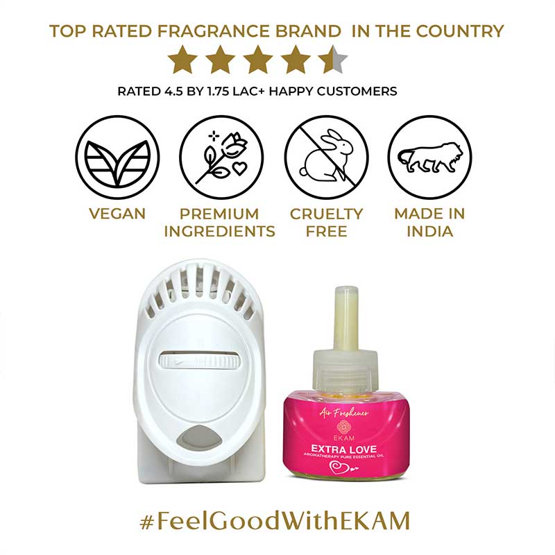 Extra Love Aromatherapy Plug-In Kit