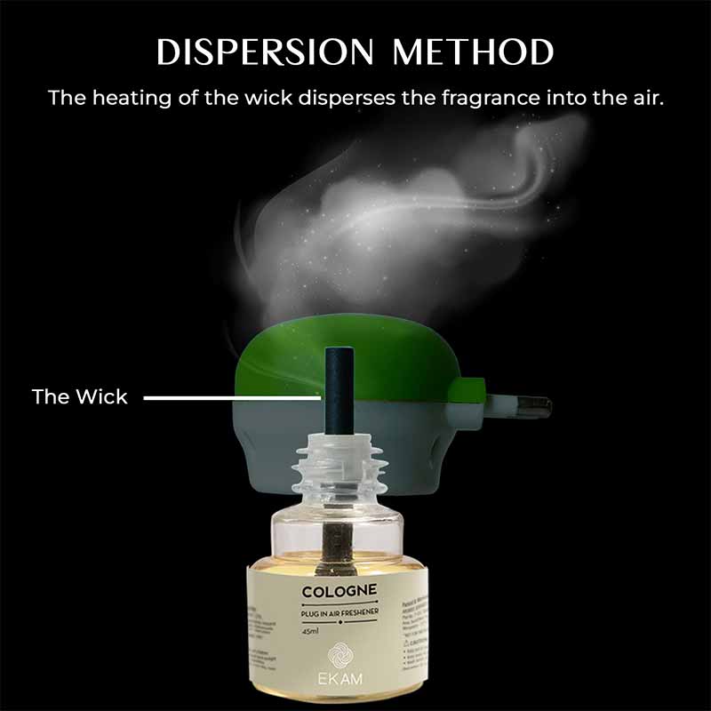 Woody & Aromatic Scented Plugin Air Freshener Refill Pack of 3| 45ml Each