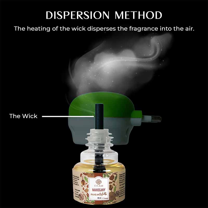 Pack of 3 Scented Air Freshener Plug-In Refill | Mahogany, Rose & Jasmine | 45 Ml Each