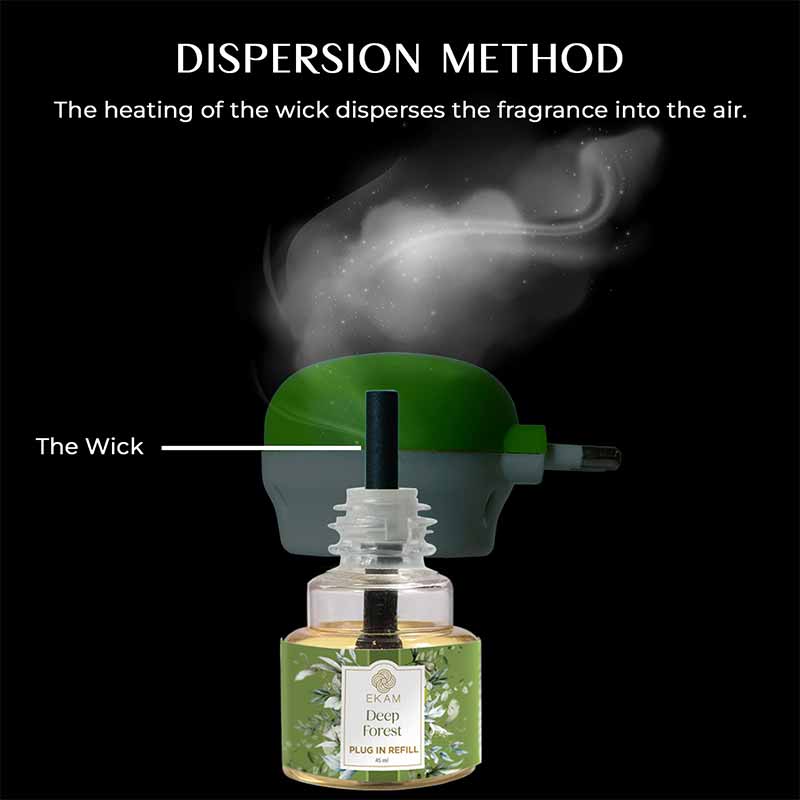Woody & Fresh Scented Plugin Air Freshener Refill Pack of 3| 45ml Each