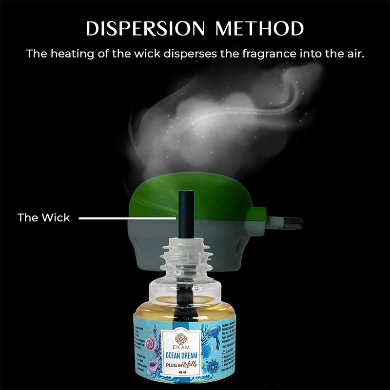 Floral & Fresh Scented Plugin Air Freshener Refill Pack of 3| 45ml Each