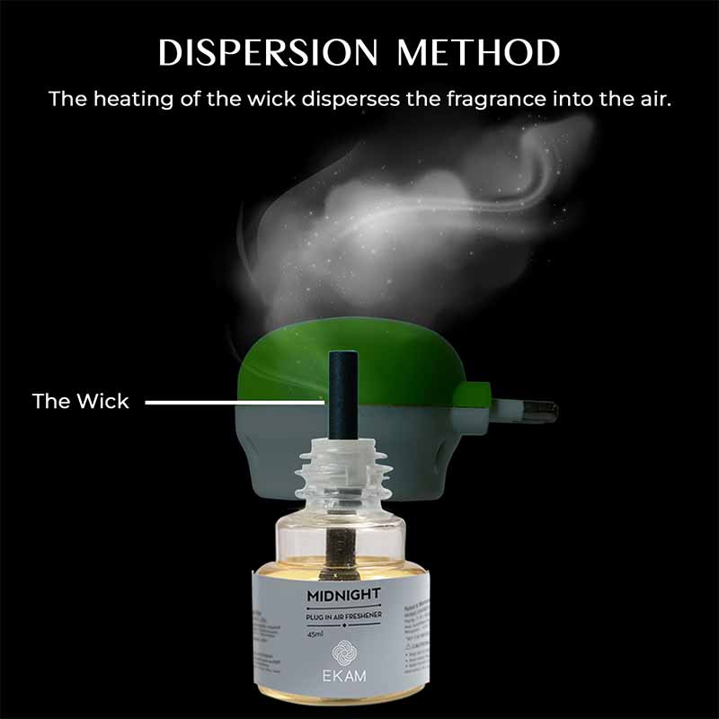 Fresh & Musky Scented Plugin Air Freshener Refill Pack of 3| 45ml Each