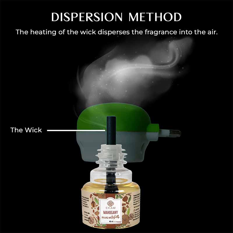 Pack of 3 Scented Air Freshener Plug-In Refill | Lavender, Mahogany & Ocean Dream | 45 Ml Each