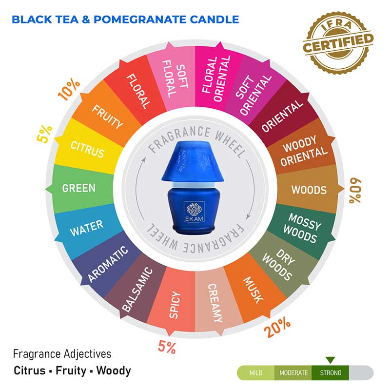 Black Tea & Pomegranate Lampshade Scented Candle
