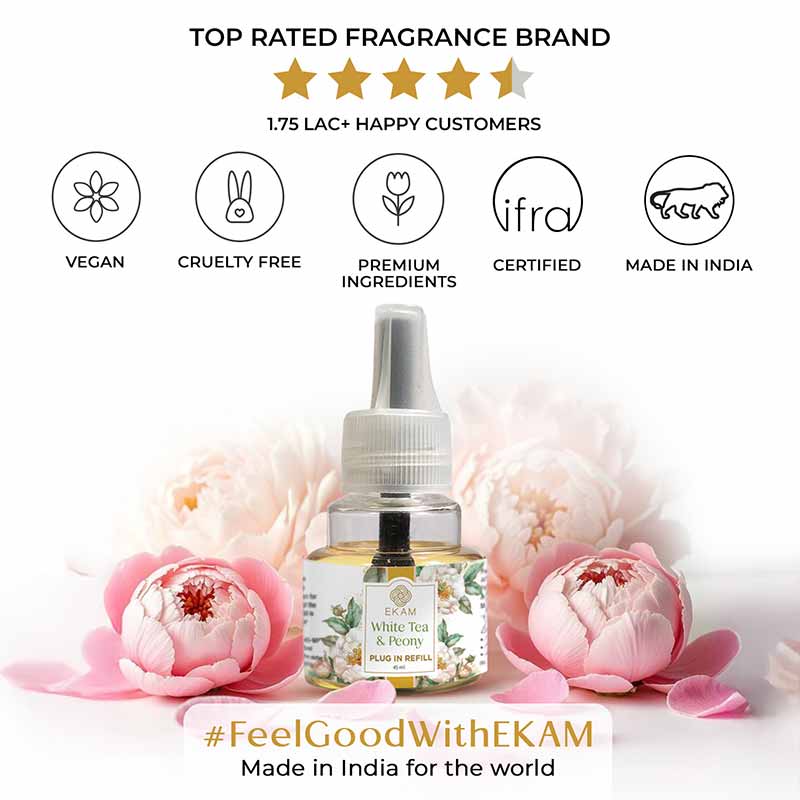 White Tea & Peony Plug In Air Freshener Refill| 45ml