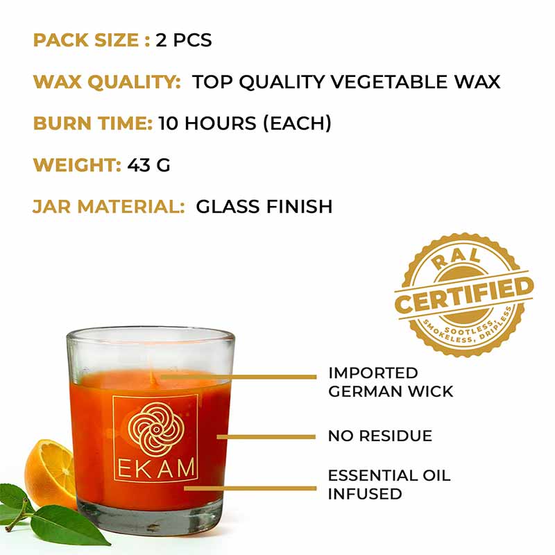 2 Pack Candle Gift Box |  Jasmine & Lime Mandarin