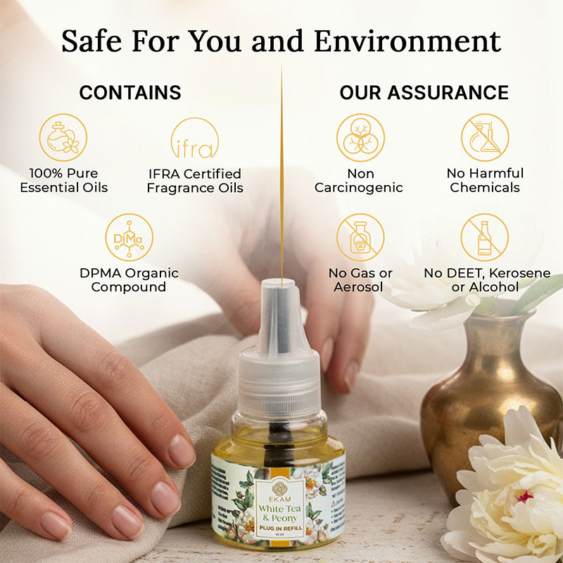 White Tea & Peony Plug In Air Freshener Refill| 45ml