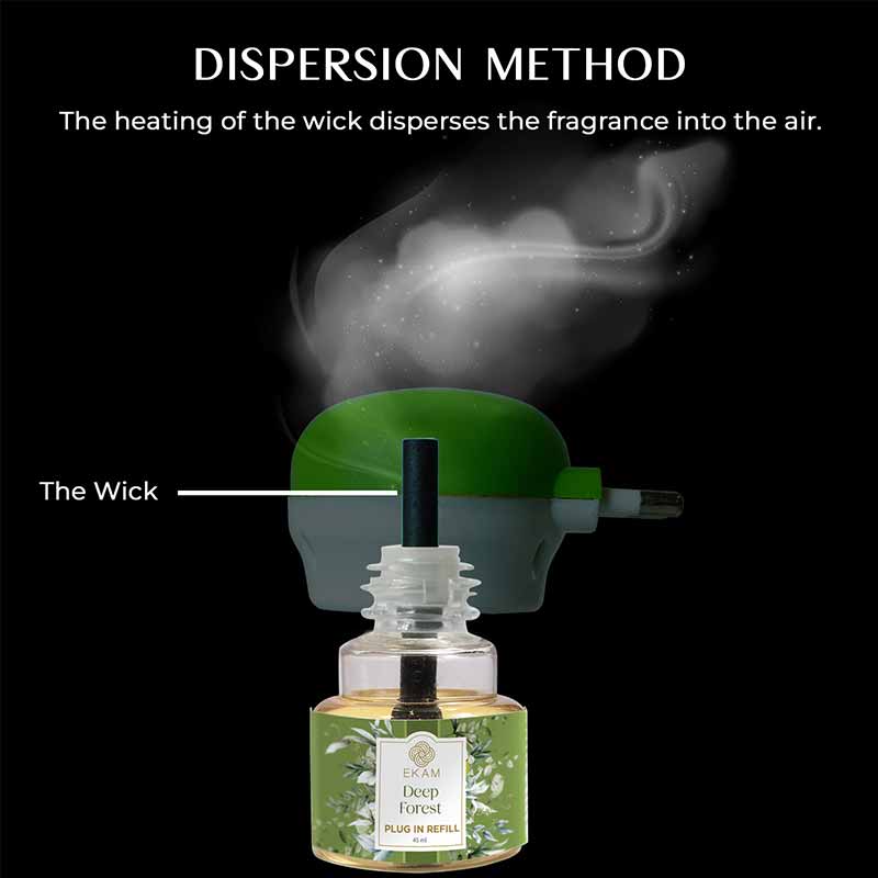 Deep Forest Scented Plug In Air Freshener Kit