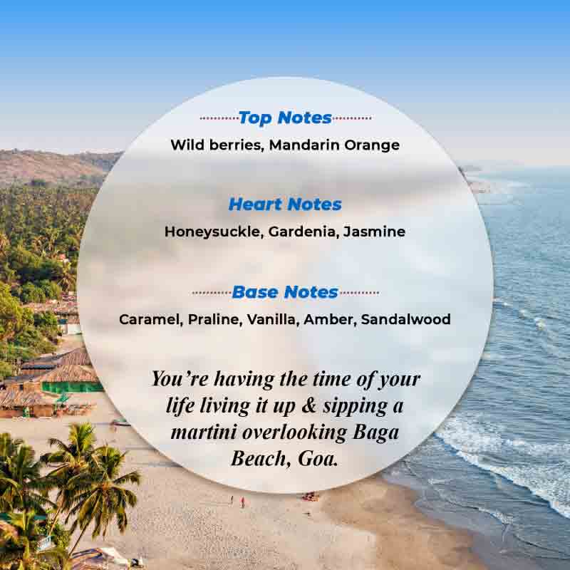 Weekends in Goa Perfume Spray, 5ML Trial Pack