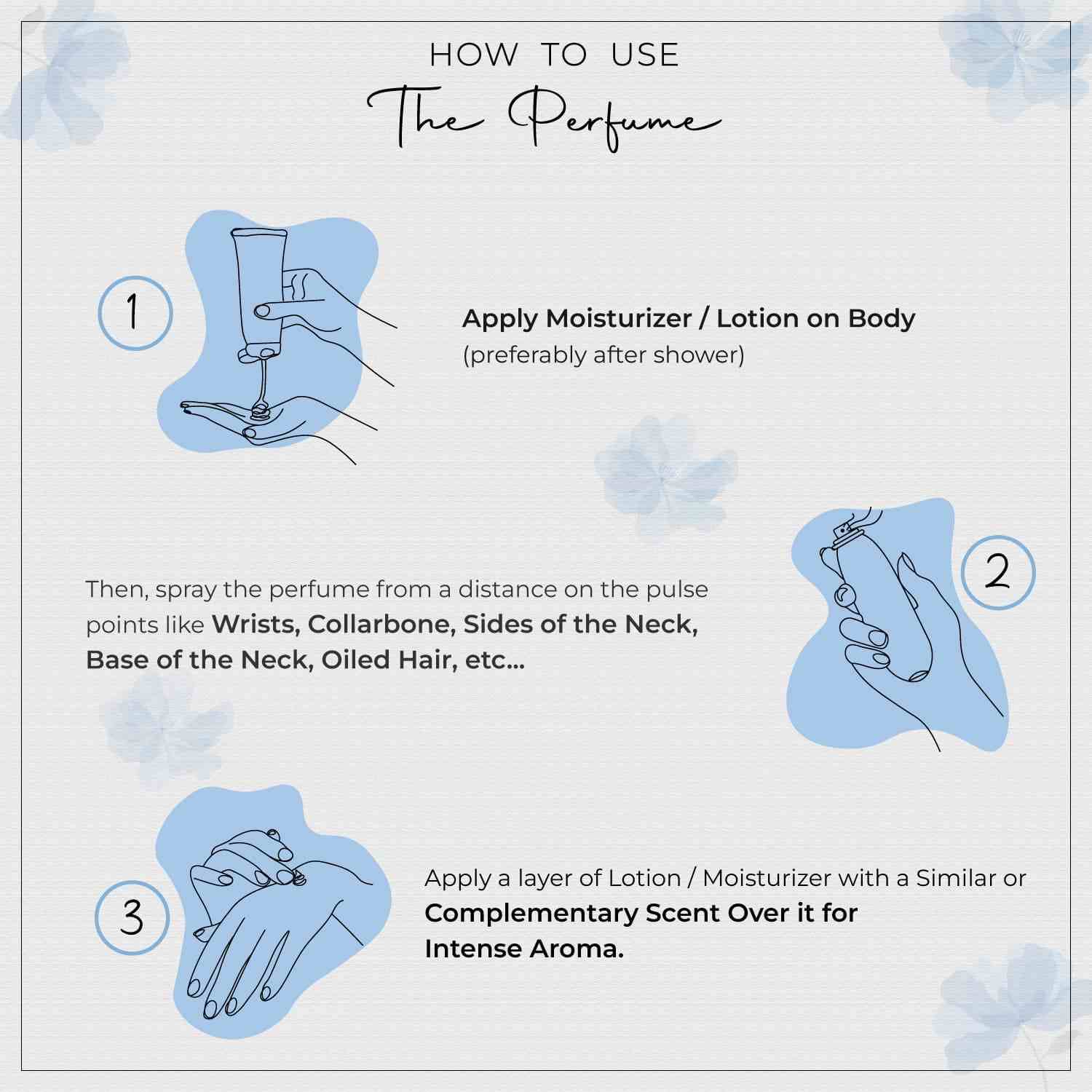 Destination Wedding in Udaipur Perfume Spray, 5ML Trial Pack