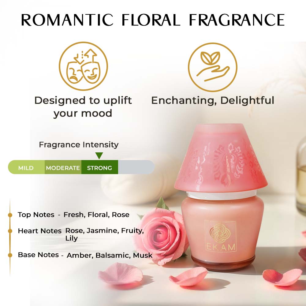 Rose Lampshade Scented Candle