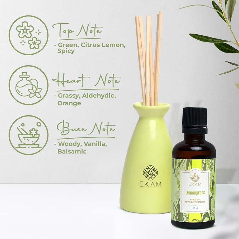 Lemongrass Reed Diffuser Set