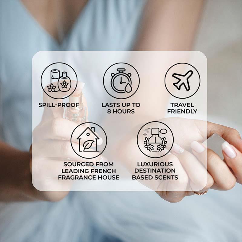 Pack of 4 Perfume Sprays-60 ml Evenings in Santorini+ 5 ml High Tea in London, 5 ml Destination Wedding in Udaipur, 5 ml Chilling in Hauz Khas
