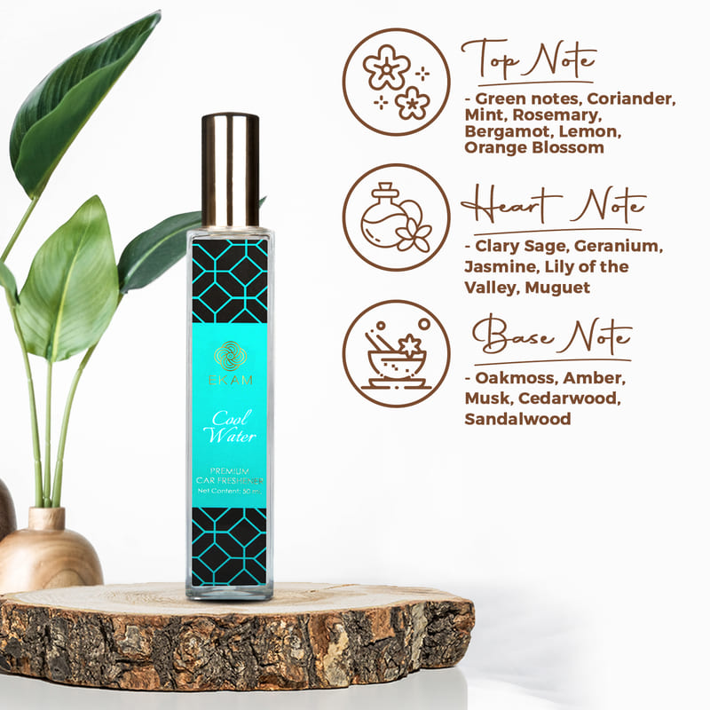 Cool Water Car Freshener, 50ml