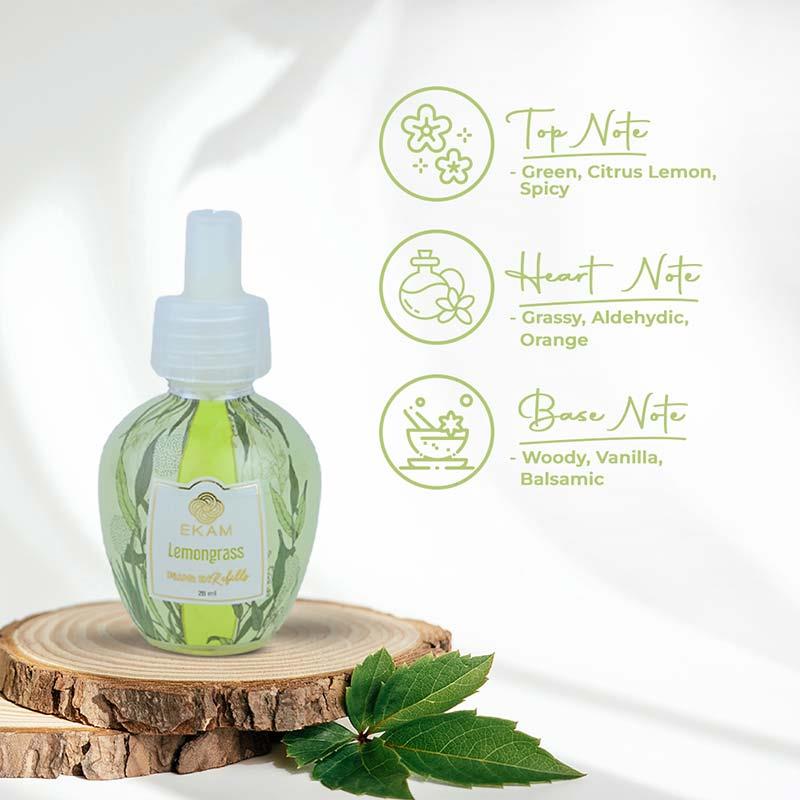 Lemongrass Scented Plug In Air Freshener Pack